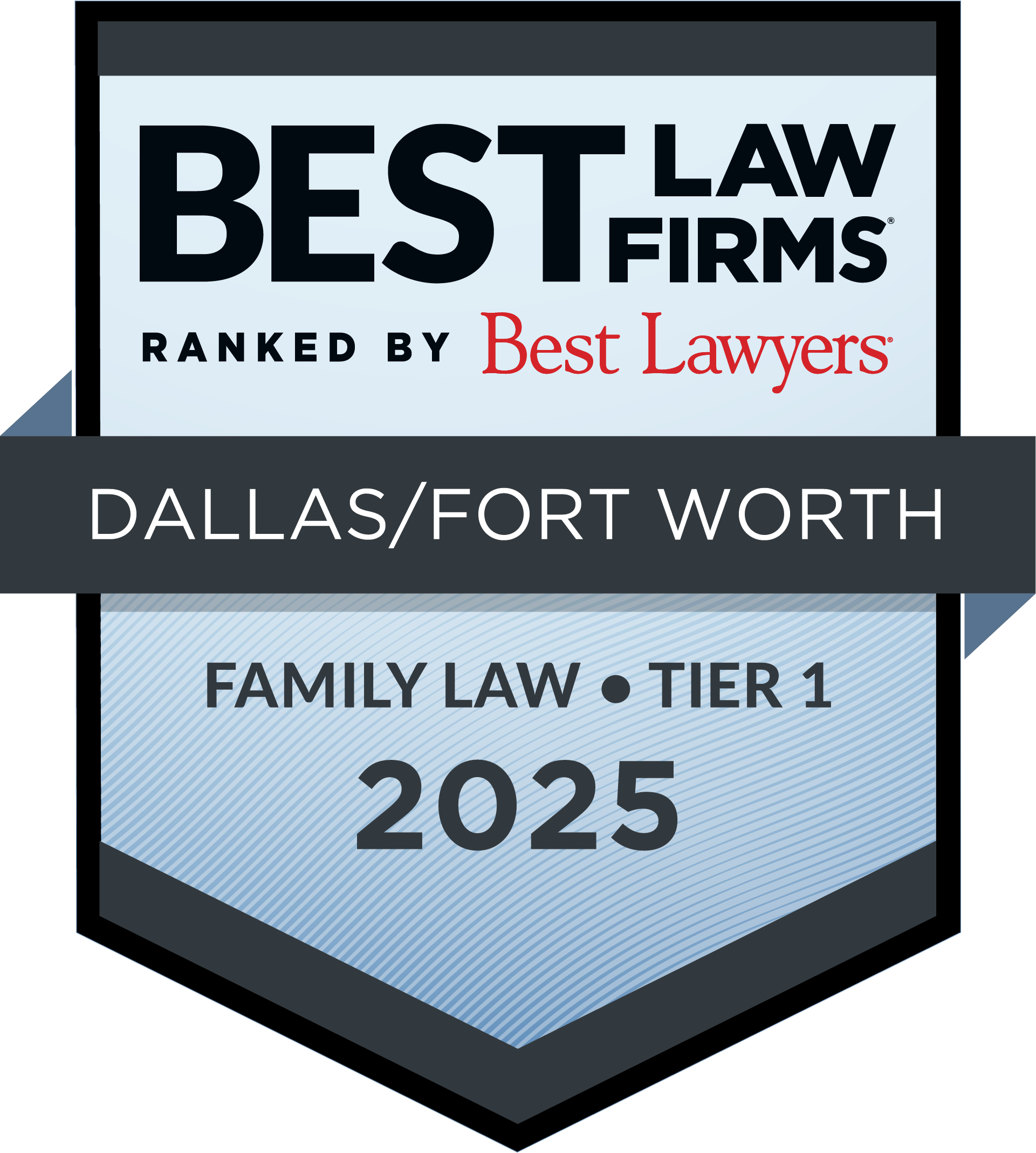 Best Lawyers 2025 Best Lawyers 2025